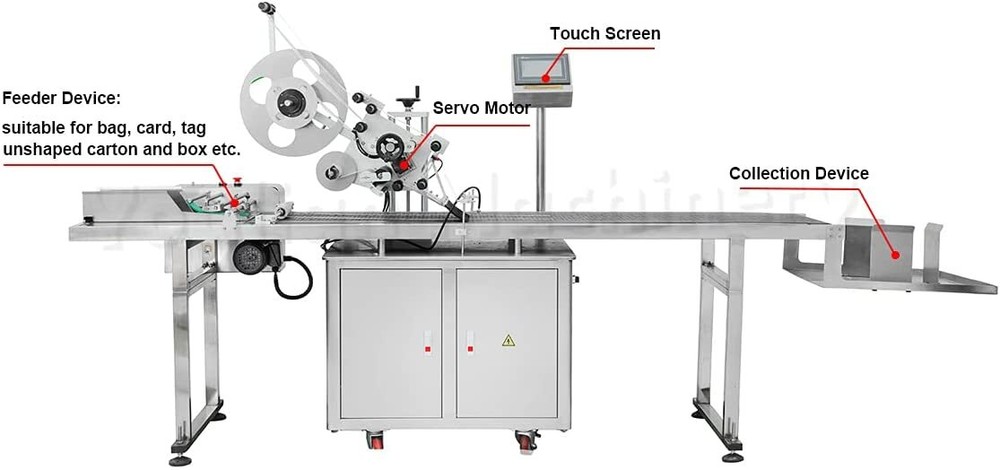 Automatic Pouch Labeler Machine Plastic Bag Plane Paging Machine with Feeder