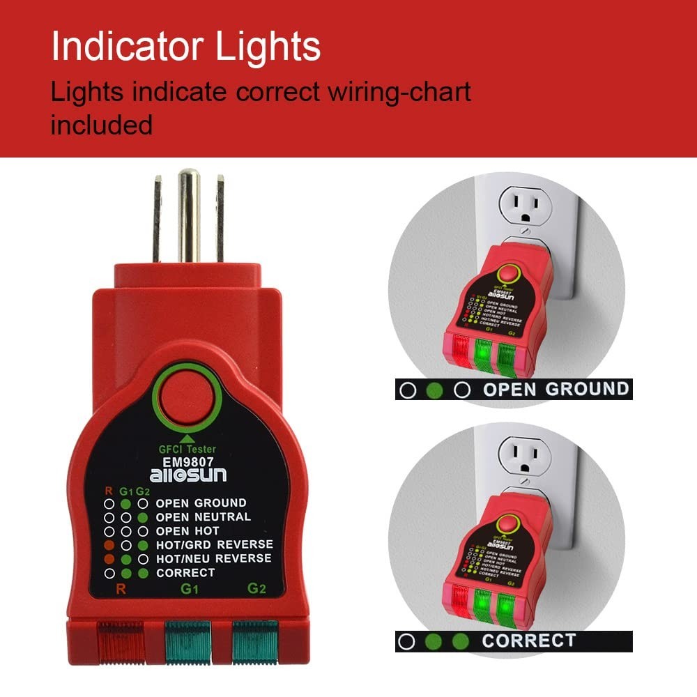 Compact GFCI Outlet Tester with Bright Readouts - 125V AC Plug Circuit Analyzer