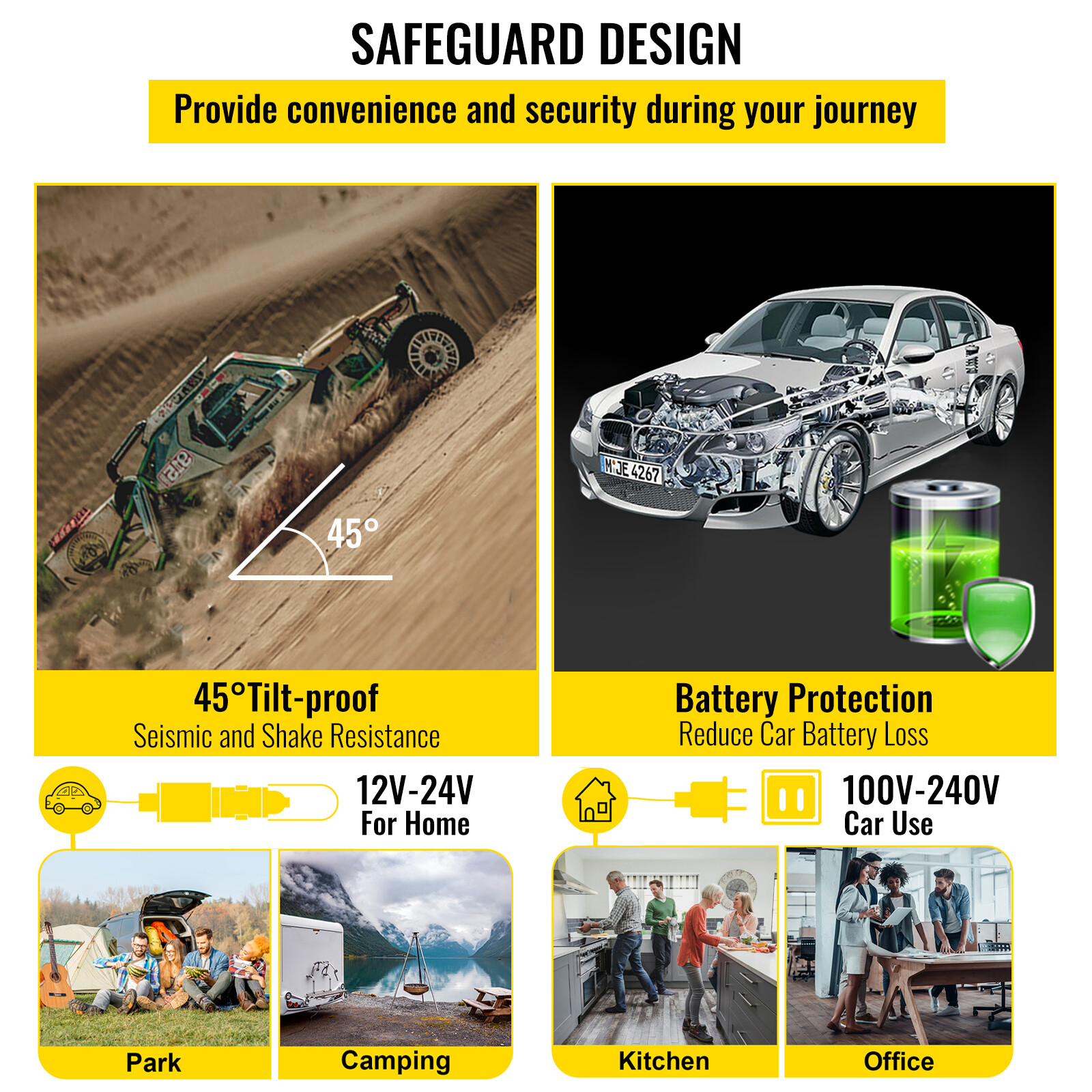 VEVOR 12 Volt Car Refrigerator Portable Freezer 16Qt Truck RV Fridge APP Control