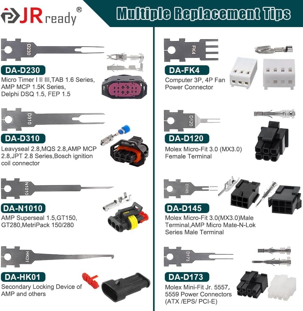 Terminal Removal Tool Kit for Automotive & Computer
