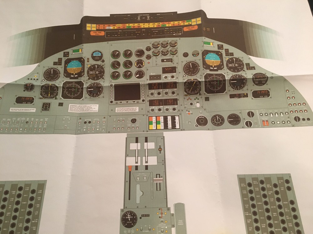 Learjet 35A Instrument Panel Poster