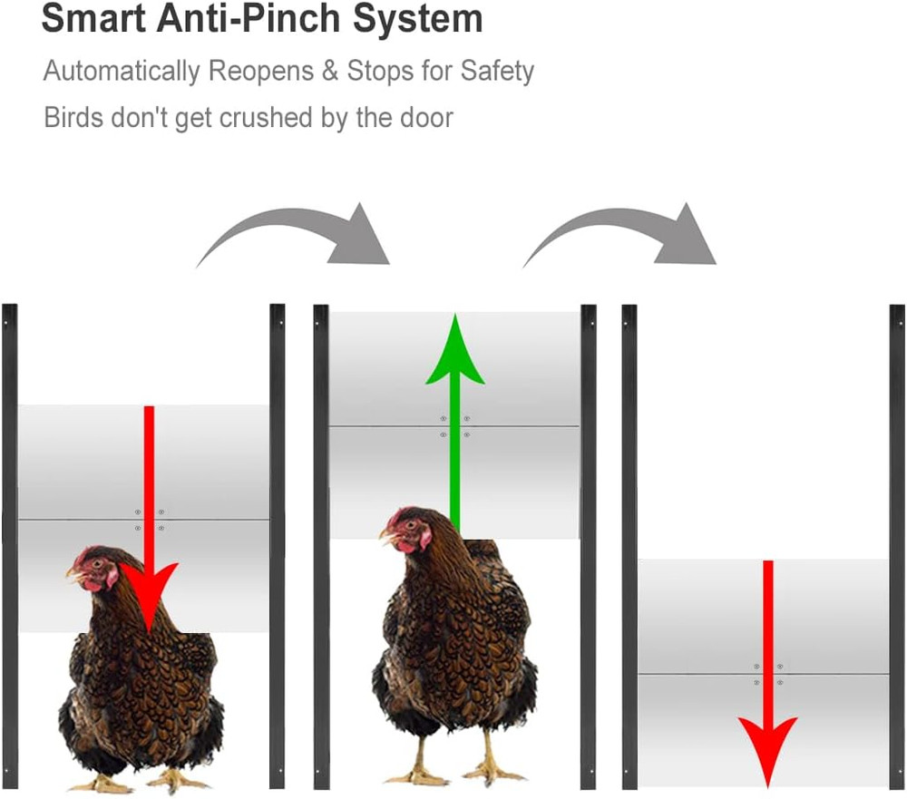 JVR Automatic Chicken Coop Door Opener with Timer, Programmable, Aluminum Coops