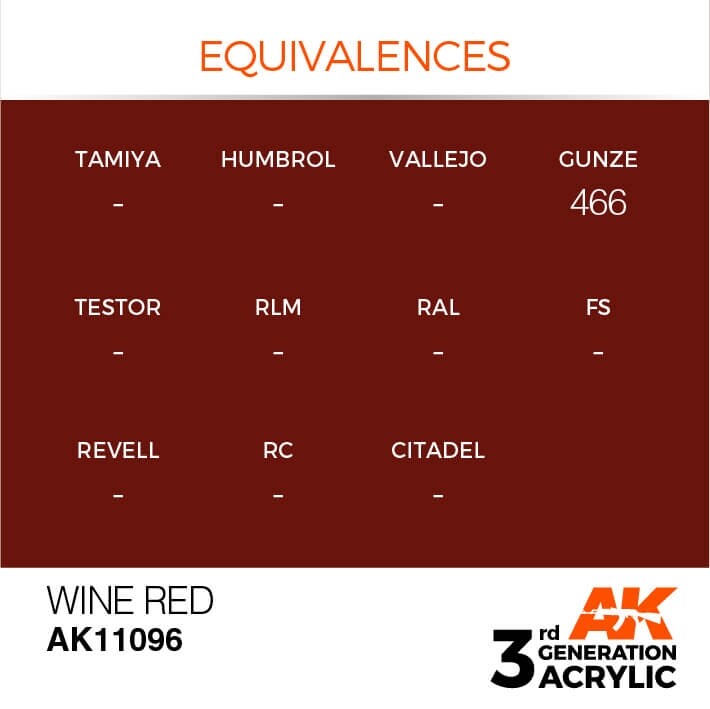 AK Interactive 17ml Bottle Wine Red 3rd Gen Acrylic Paint AK11096