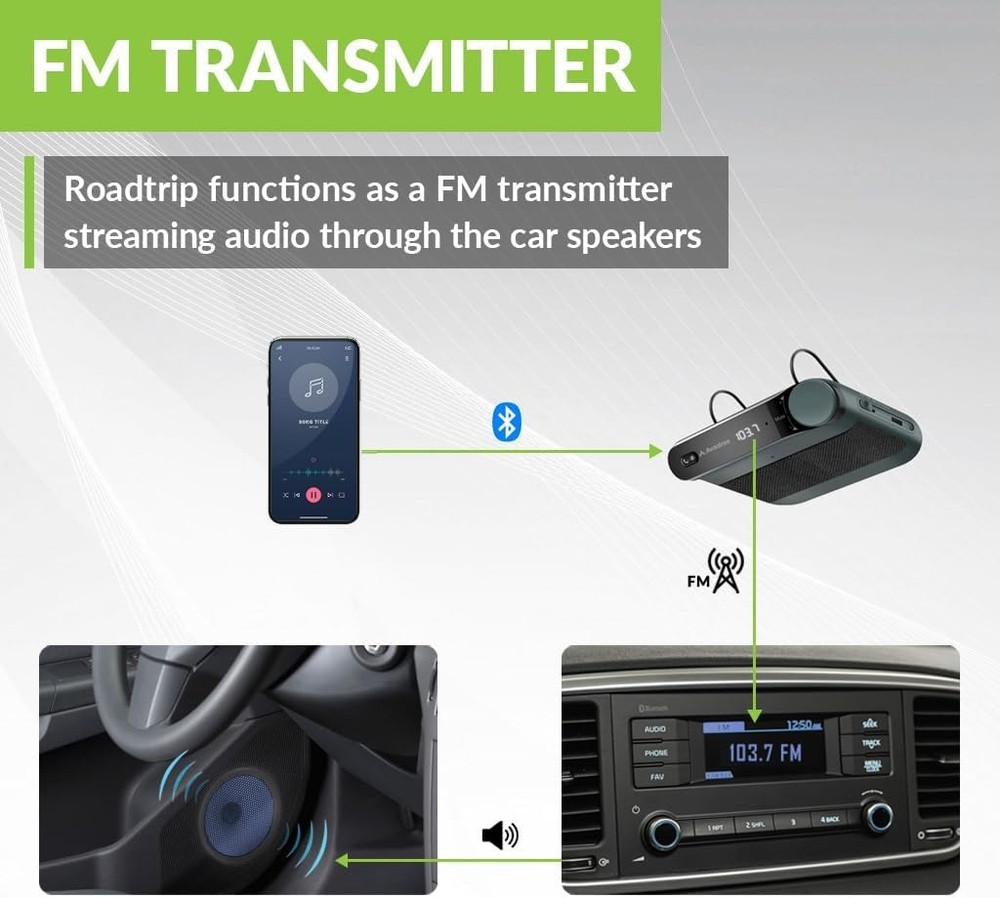 Avantree Roadtrip - Car Bluetooth Speaker & Wireless FM Transmitter Kit 2-in-...