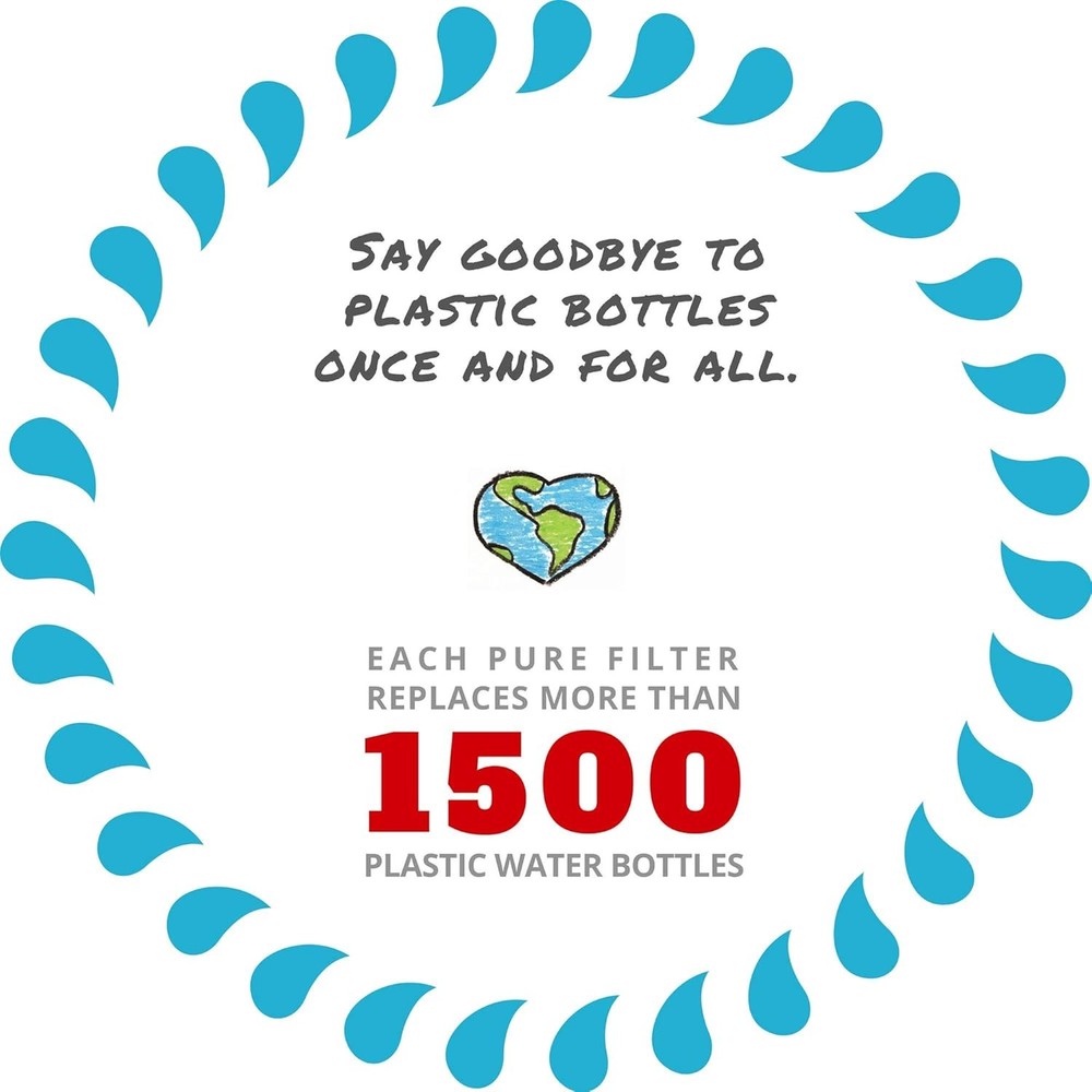 Pure REPLACEMENT Compatible with Epic Pure Water