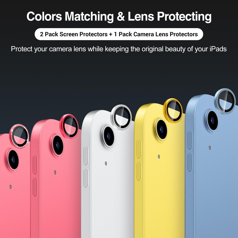 ProCase 2 Pack Screen Protector 2 + 1 Blue Lens Cover,