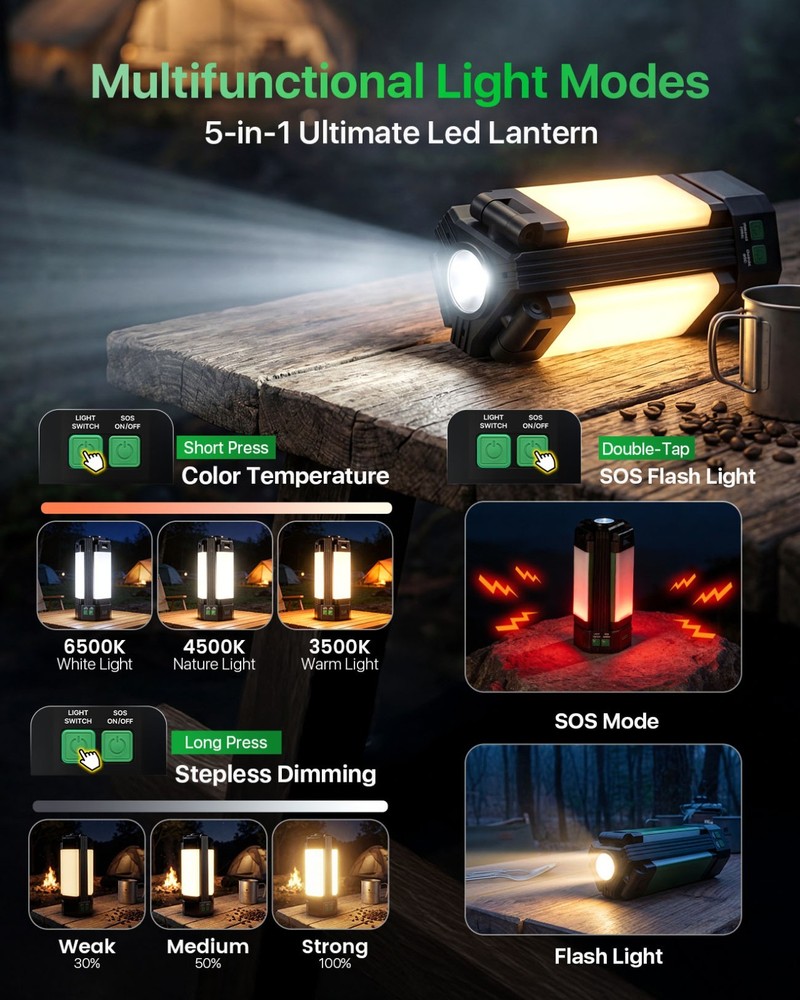 Rechargeable LED Work Light 10400mah, 3-Panel Foldable Magnetic Light with Flash