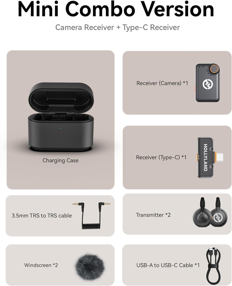 Hollyland LARK M2S Mini Combo Dual Wireless Microphone Bundle