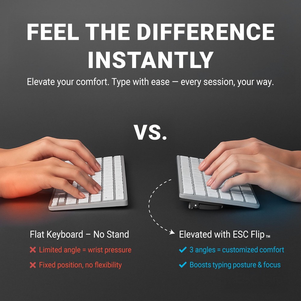 ESC Flip Keyboard Stand for Desk, Compact Tilting Riser with 3 Adjustable Ang...