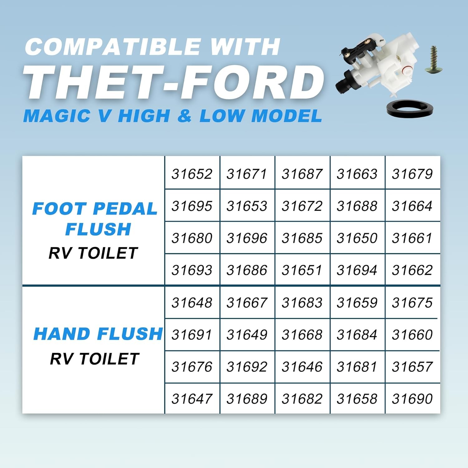 31705 31688 31687 31653 RV Toilet Water Valve kit- Freeze Resistance & White