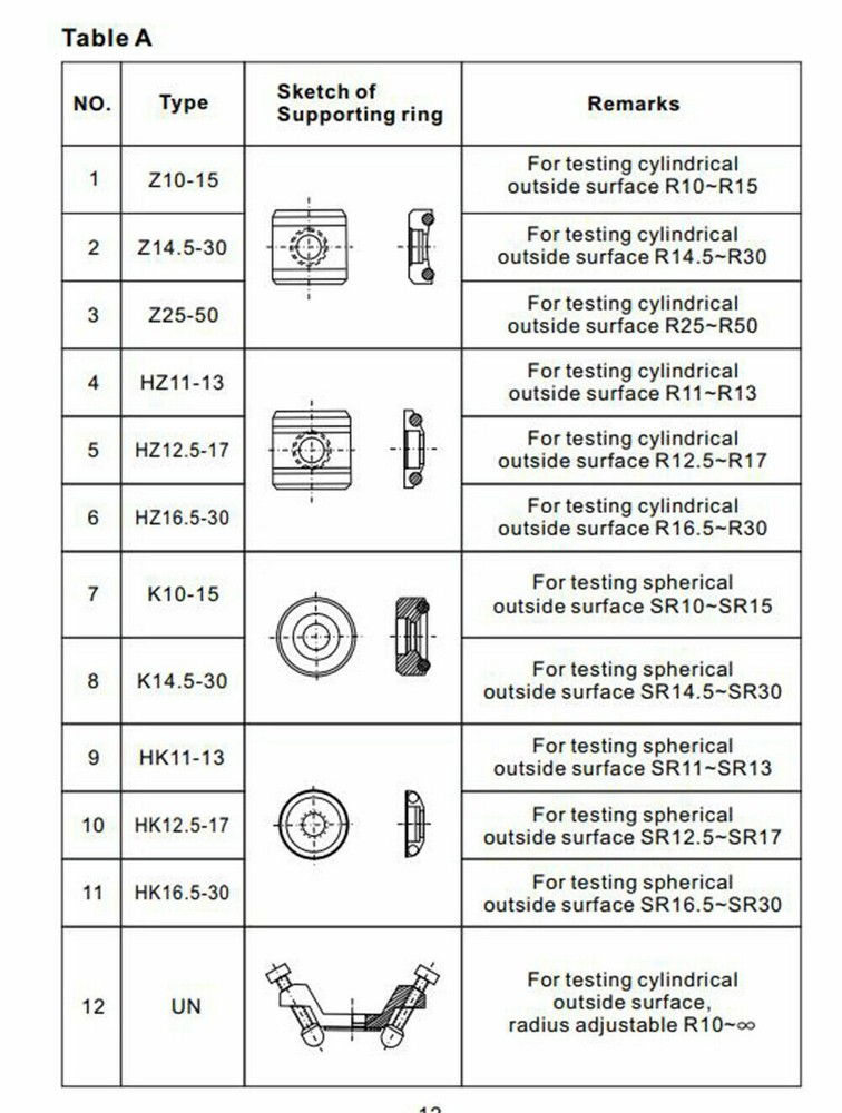 12pc Support Ring Set Leeb Hardness Testers Adapter Rings Set for Leeb Probes