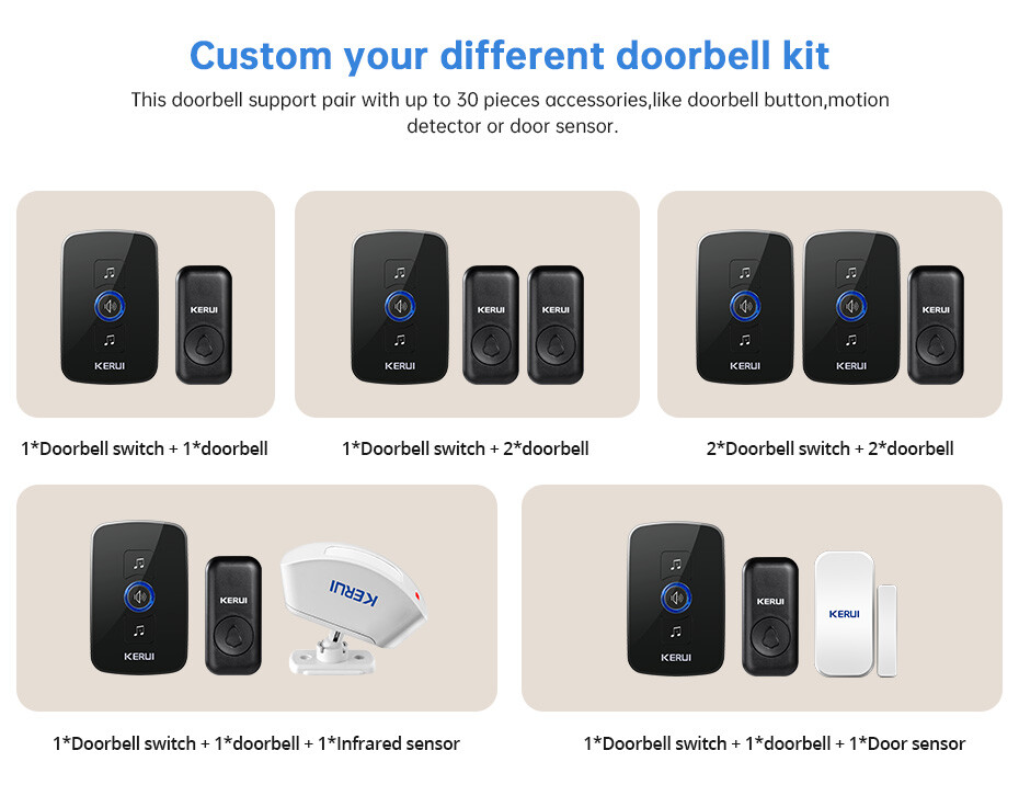 Waterproof Wireless Doorbell Adjustable Volume 2 Plugin Receiver 3 Bell Button