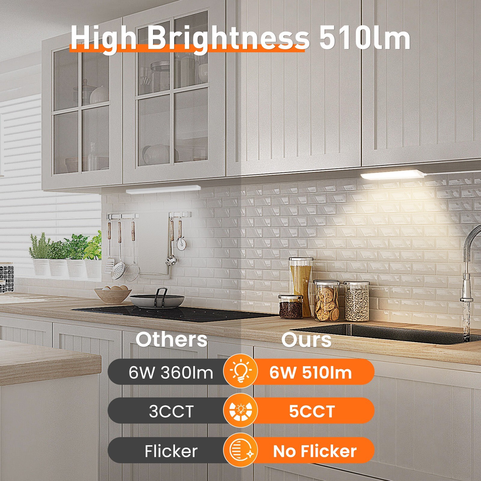 LED 12''/18''/24'' Under Cabinet Closet Light Hardwired Kitchen Lamp Linkable