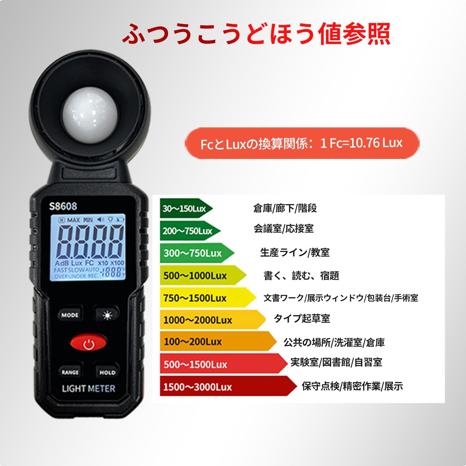 Digital Illuminance Light Meter Tester 200,000Lux Meter (18,500FC) Luxmeter L...