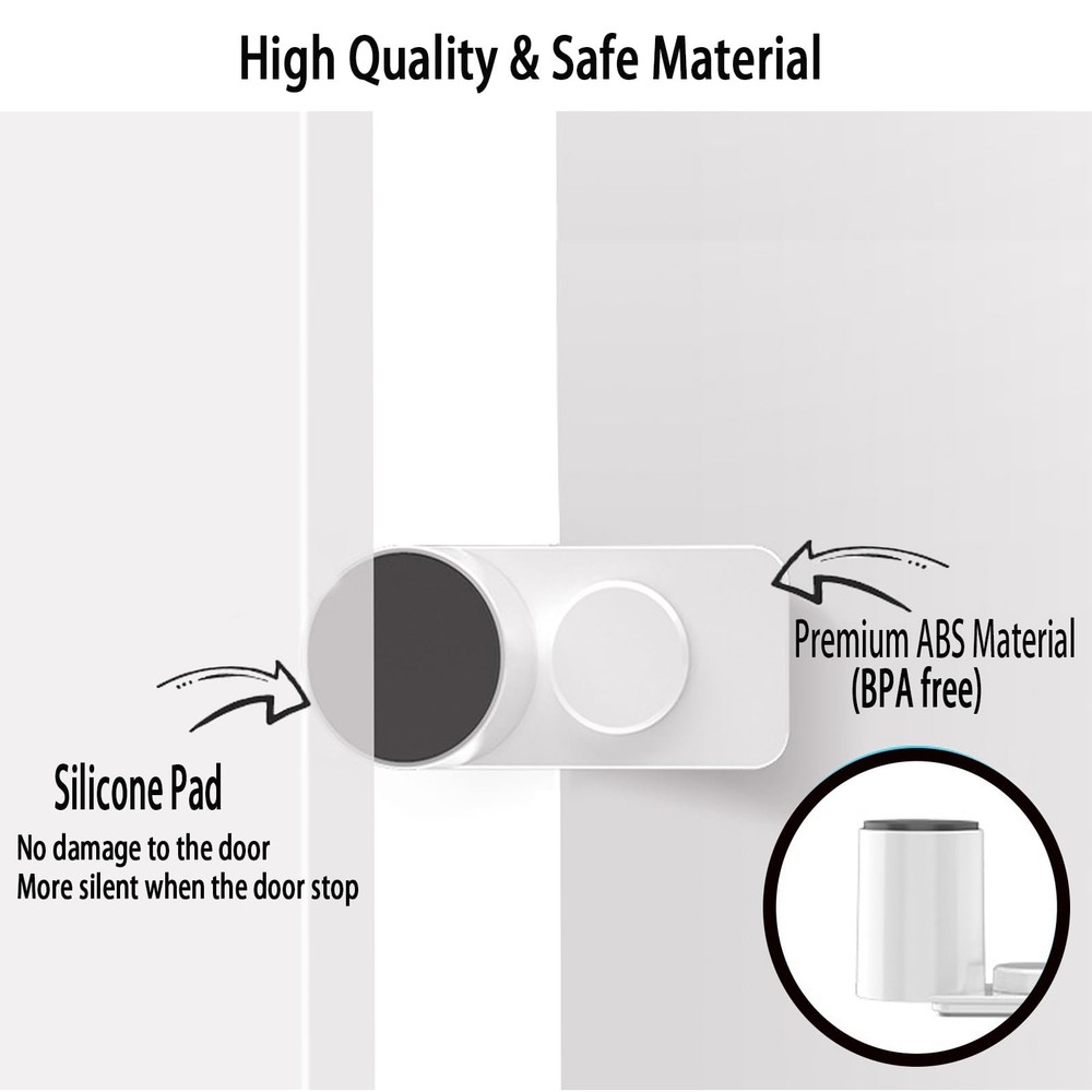 CMINGJ （4 Pack） Adjustable Door Guard Stop, slam 4 Pack, White