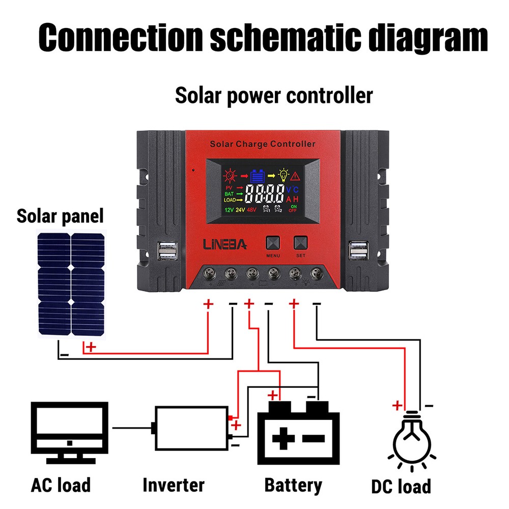 Battery Solar Charge Controller 100A 60A 30A PWM 12V 24V Power Panel Regulator