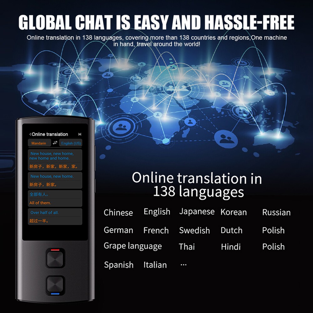 138 Language Offline Smart Translator Voice Wifi Translation Bluetooth + Camera