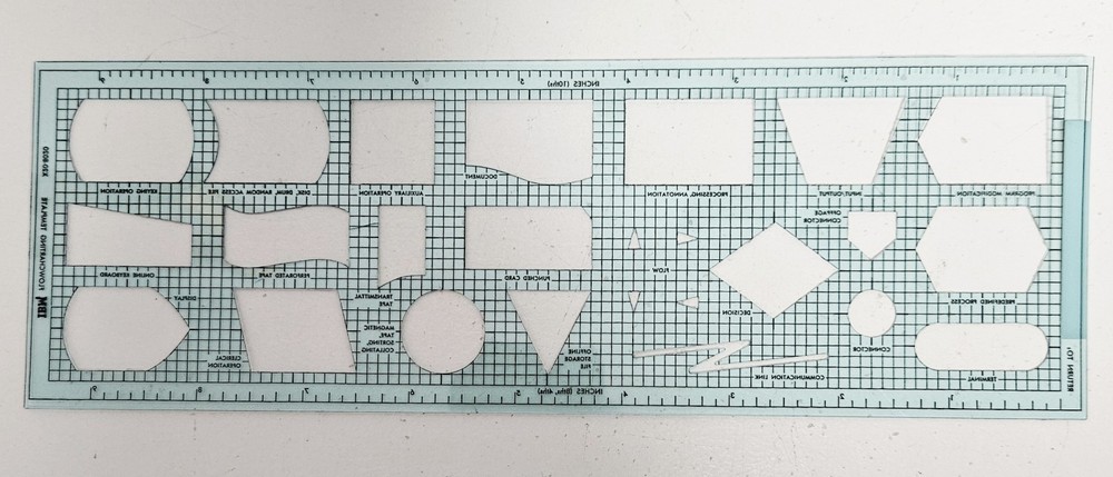 Vintage IBM Flowcharting Template X20-8020 Engineering Computer Programming