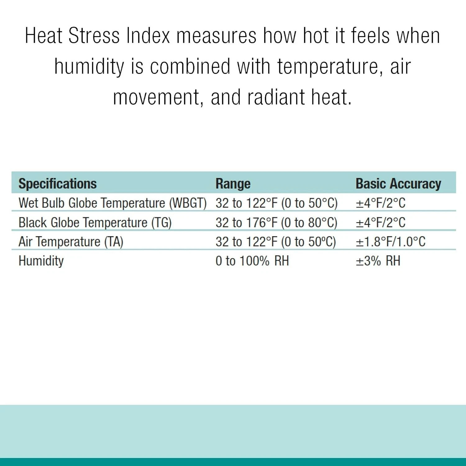 Extech HT30 Heat Stress WBGT Meter