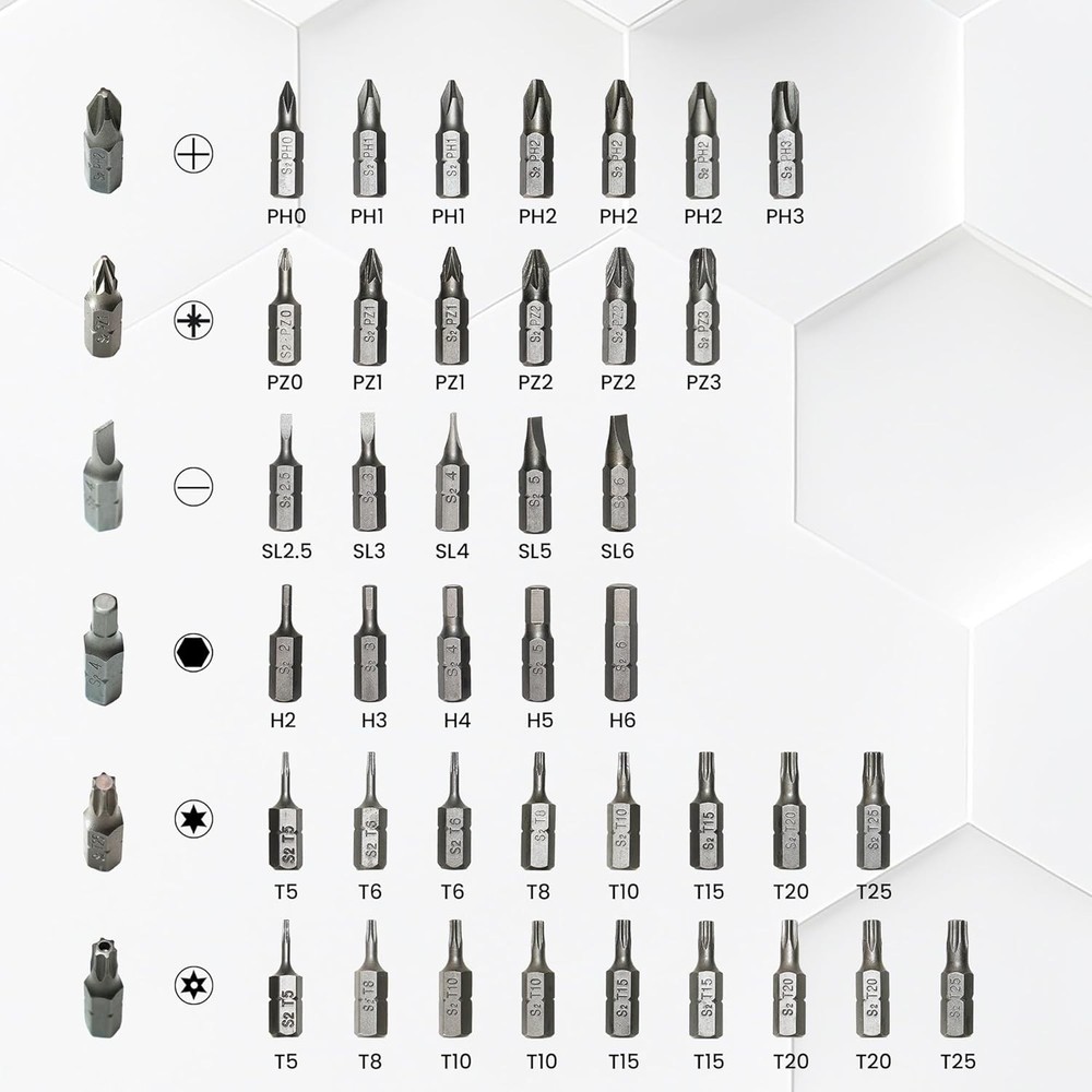 Compact Mini Ratchet And Bit Set Durable Precision Screwdriver With Carry Case