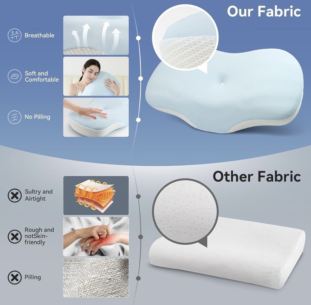Zmarthumb Cervical Pillow For Neck And Shoulder Support, Memory Foam