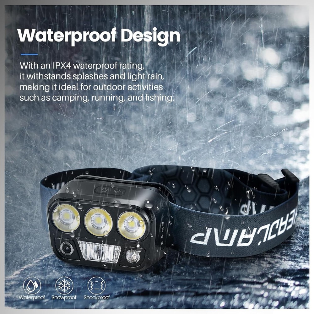 Headlamp Rechargeable - High Performance LED,Waterproof, Press and Inductive