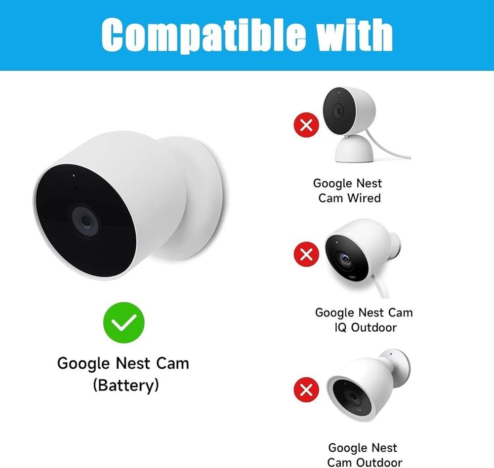 Solar Panel Compatible with Google Nest Camera Outdoor & Indoor (Battery Version