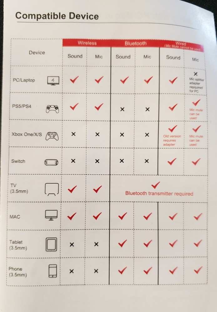 B096FV9TB6 BEAVIIO HW01-Bluetooth Wireless Gaming Headset