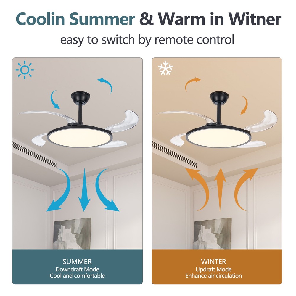 42" LED Ceiling Fan Light Dimmable 3CCT Retractable Blade w Remote & APP Control