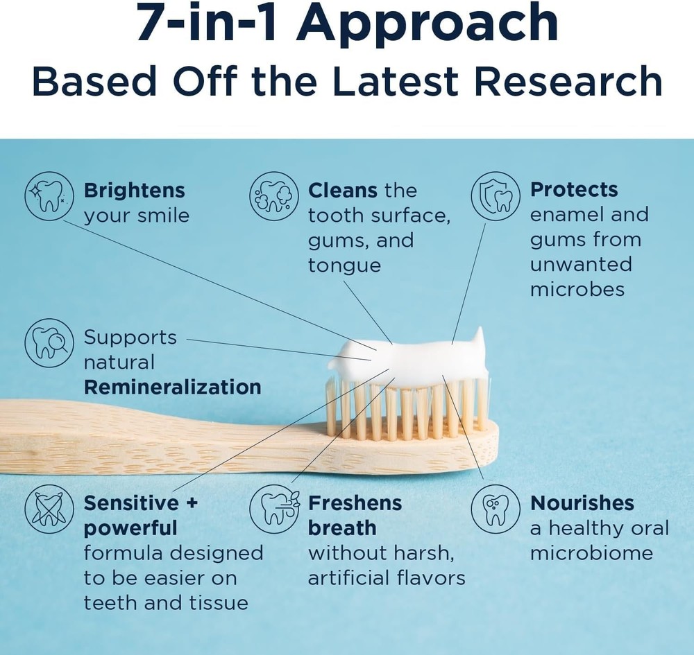 Periobiotic Silver Hydroxyapatite Toothpaste - Fluoride Free Toothpaste with ...