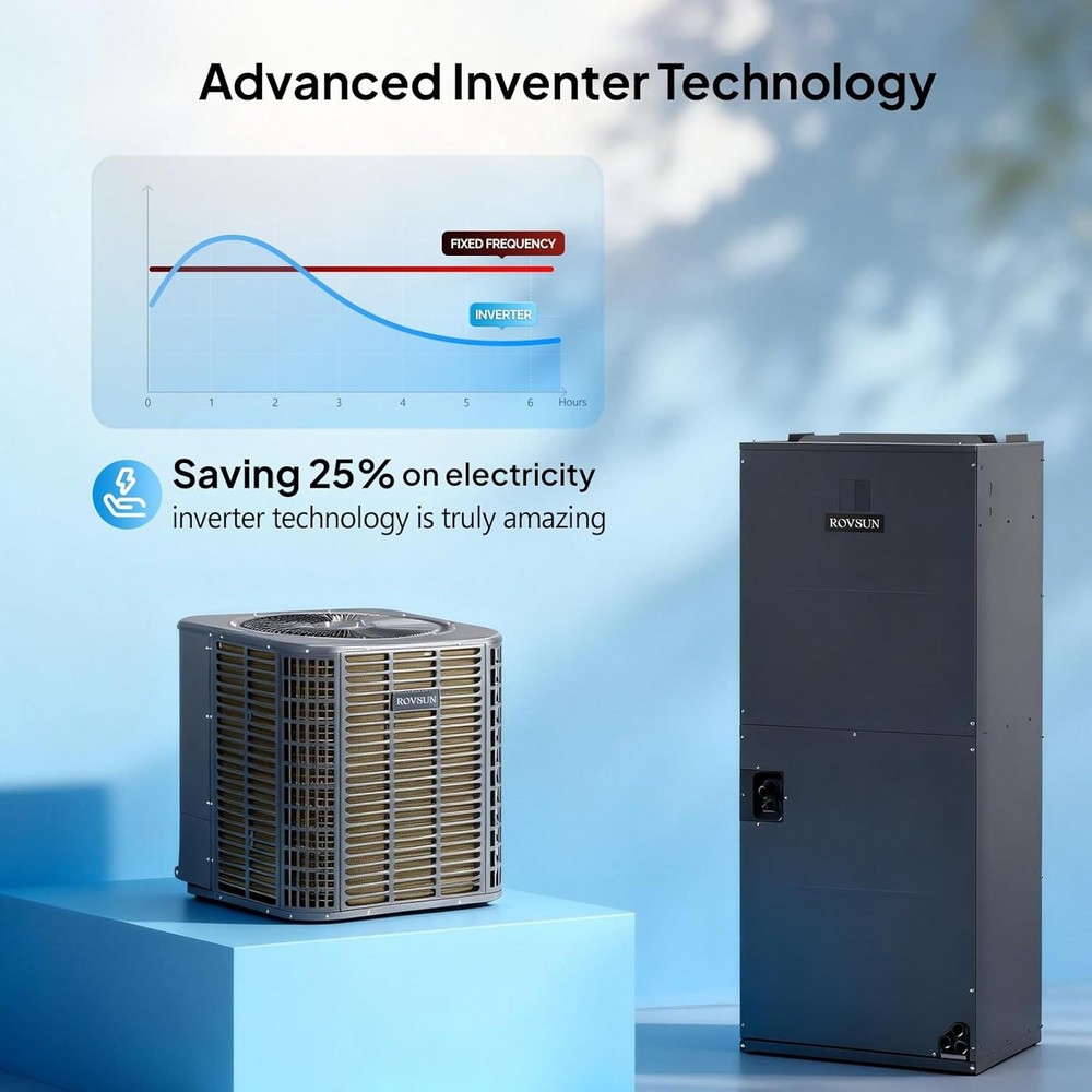 3 Ton Ducted Central Air Conditioner & Heat Pump w/Multi-Position Air Handler