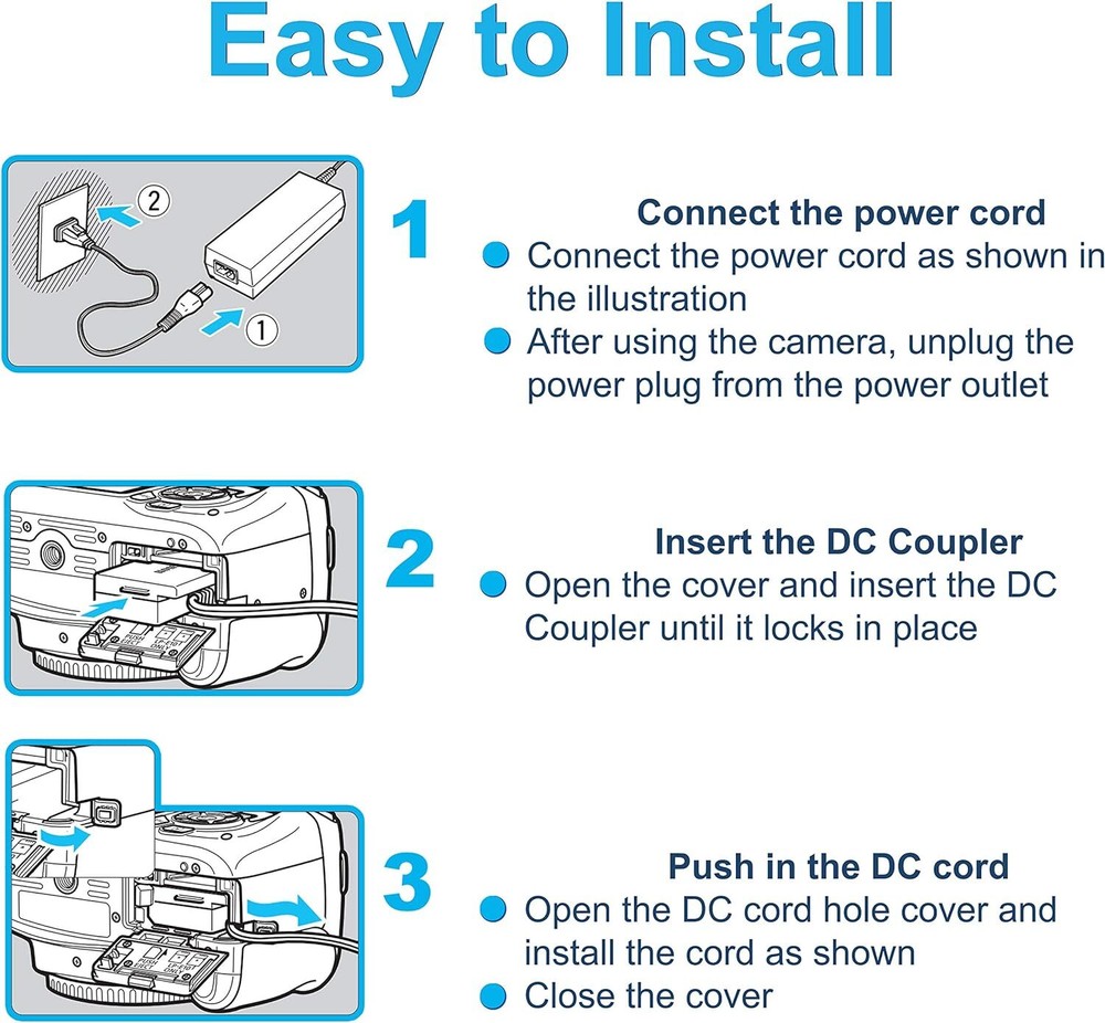 Fully Decoded AC Power Adapter for Canon EOS 5D 6D 7D Series Digital Camera