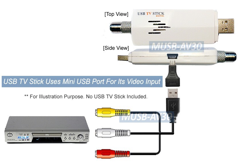 3 RCA AV To USB Mini USB Input Output Adapter Cable For STB Camera TV Stick
