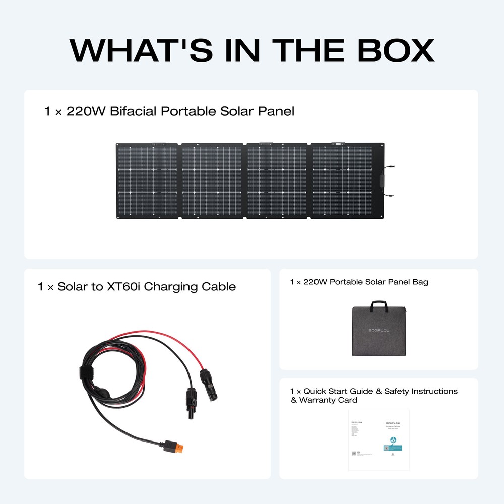 EcoFlow NextGen 220W Bifacial IP68 Portable Solar Panel Certified Refurbished