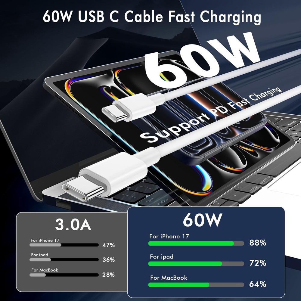 USB C to C Cable (6FT, 2Pack),Type-C 60W Fast Charging 2Pack-6FT, White