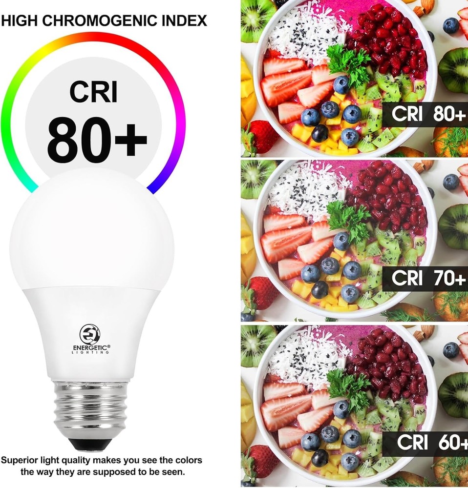 Energetic 24-Pack A19 LED Light Bulb, 60 Watt Equivalent, Daylight 5000K, E26...