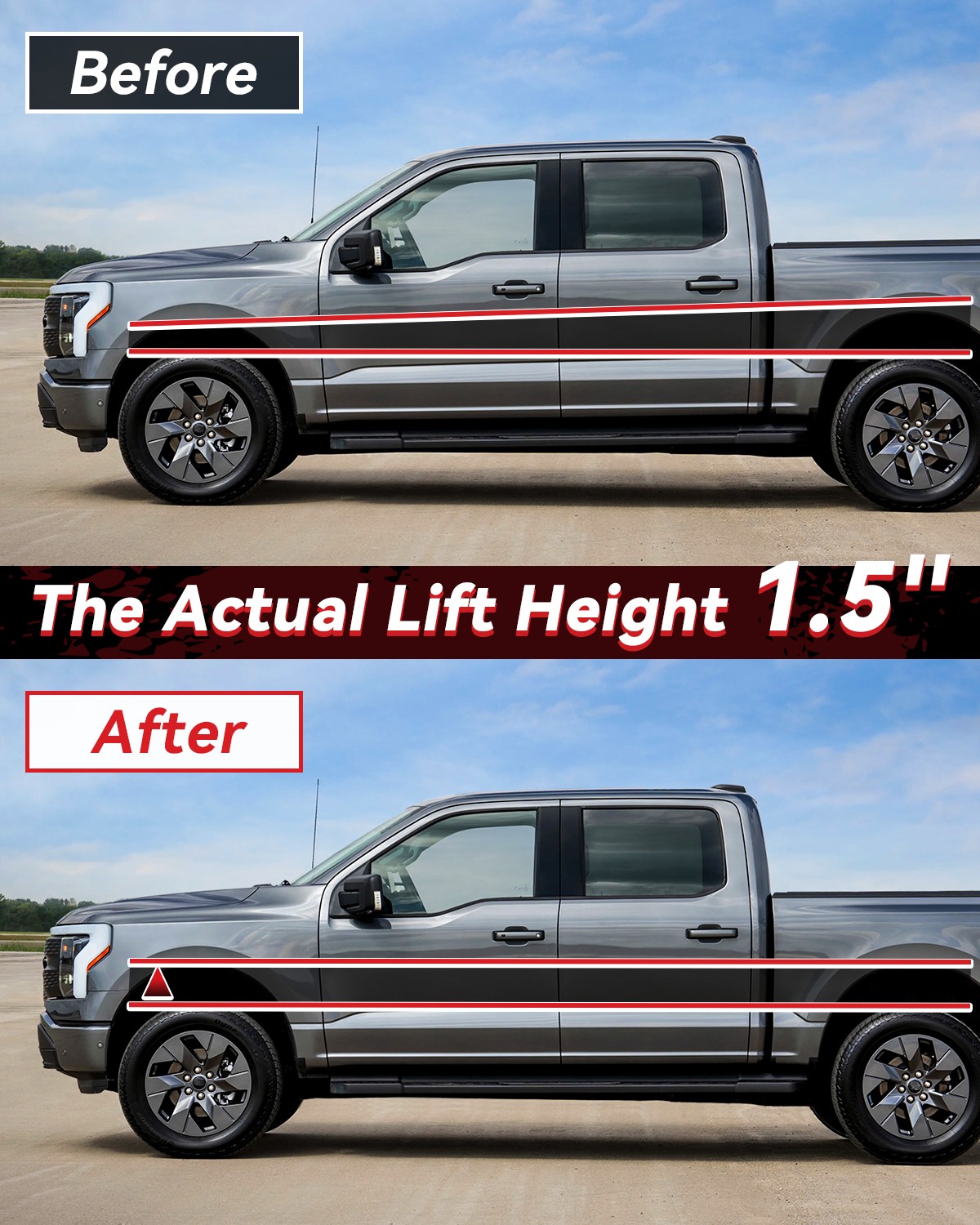 1.5/2/2.5/3 inch Front Leveling Lift Kit for 2004-2024 Ford F150 2WD 4WD