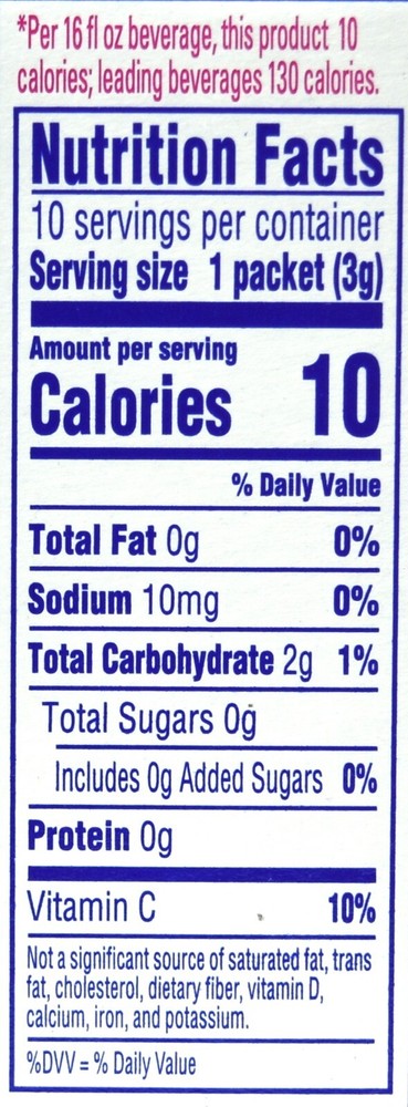 4 10-Packet Boxes Crystal Light Raspberry Green Tea On The Go Drink Mix