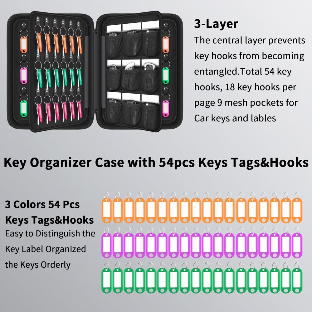 Key Organizer Case, Fireproof & Waterproof Key Holder Storage Bag with 54pcs ...