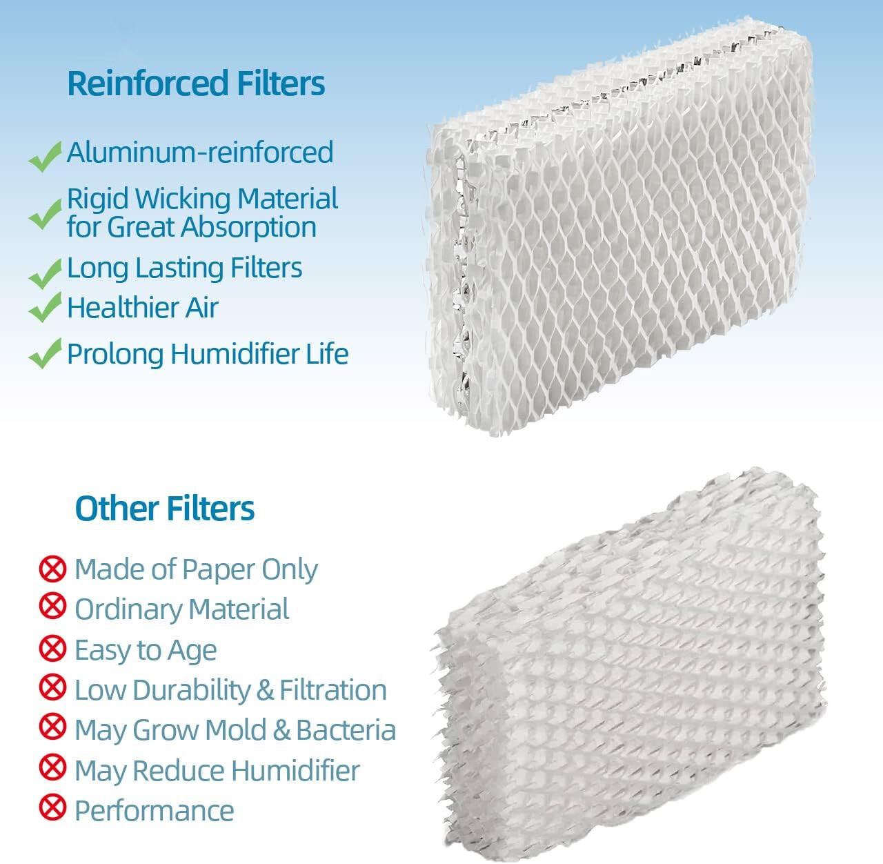4 Pack EFP WF813 for Equate Cool Mist Humidifier Filter EQ-2119-UL EQWF813