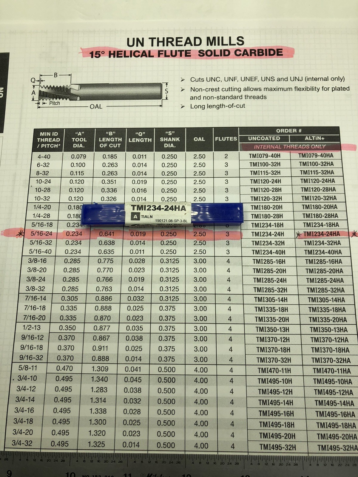 NEW SCT TMI234-24HA Helical Solid Carbide Thread Mill 5/16-24 15DEG See Photos.