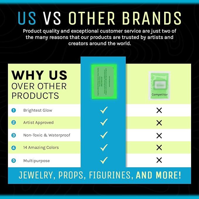 Glow in the Dark Powder, Strontium Aluminate, Phosphorescent Pigment- 14 Colors