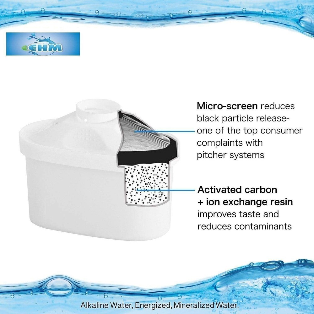 EHM SureFlow 2 Pack Filter Replacement Cartridge for Alkaline Water Pitcher