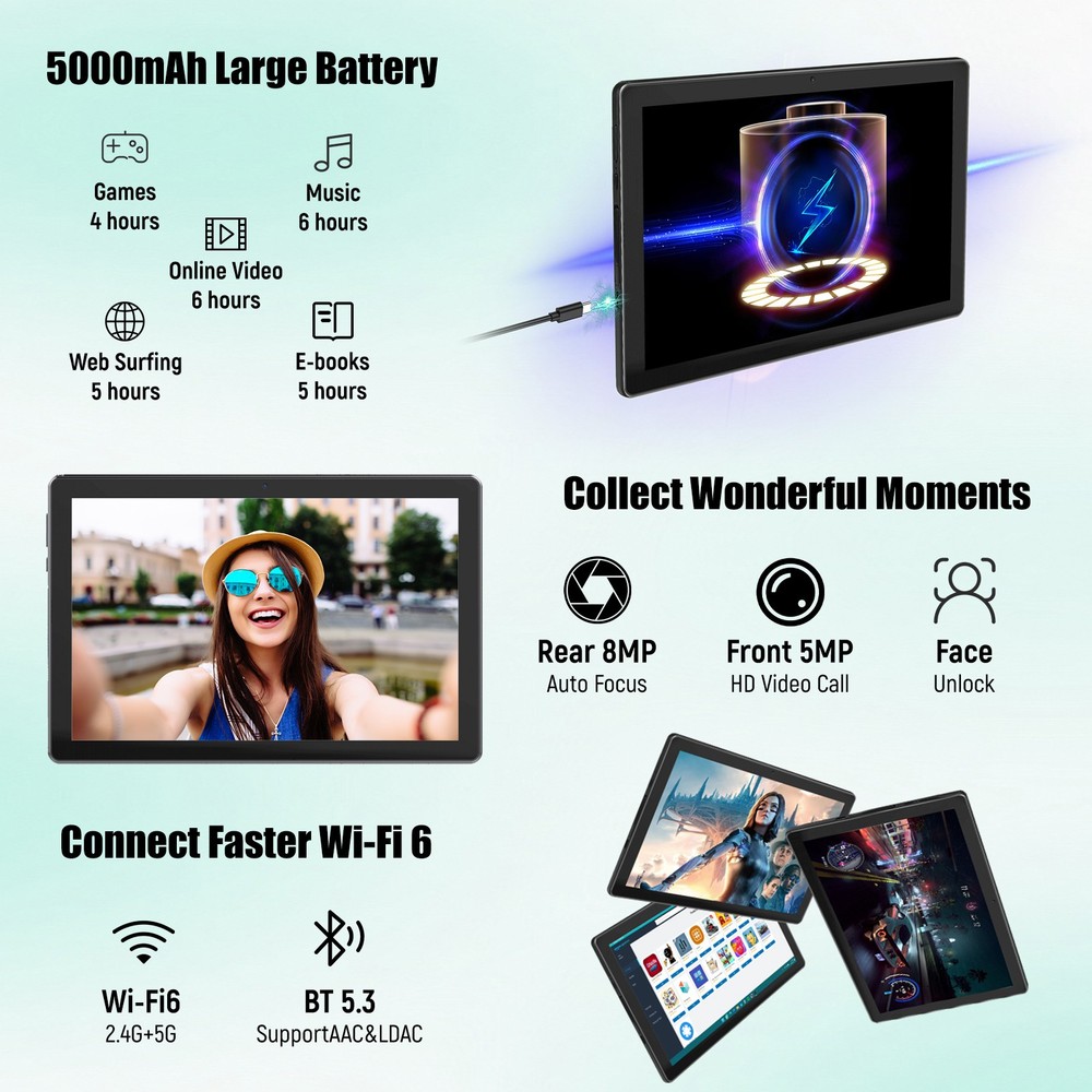 Android 15 Tablet 20GB RAM 64GB ROM IPS LCD HD Touchscreen Dual Camera