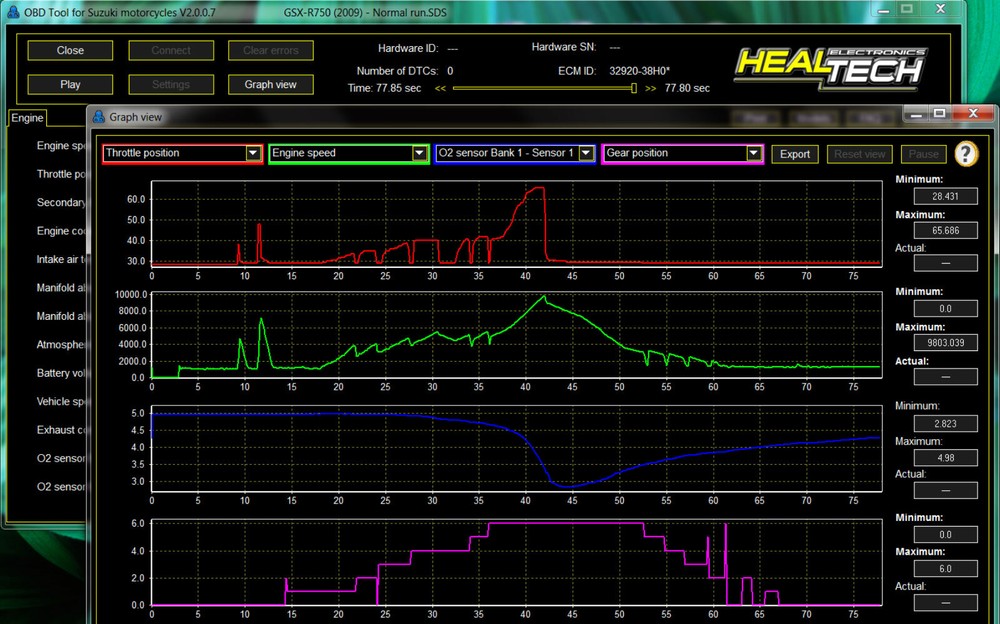 Honda See Fitment Below Healtech OBD Professional Diagnostic Tool