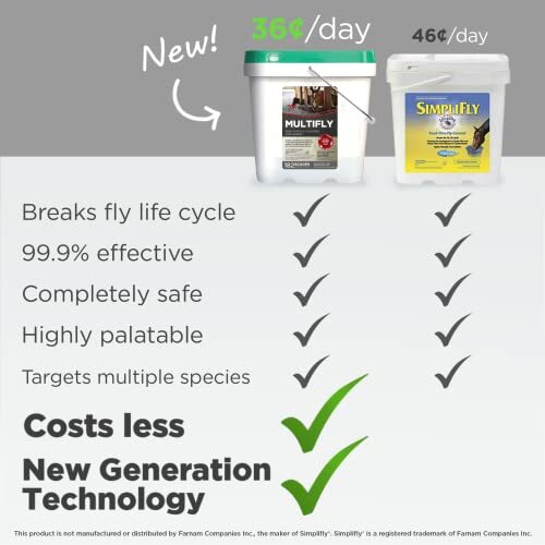 MultiFly Feed-Thru Fly Control Pellets for Horses - Palatable & Safe Fly 10 lb