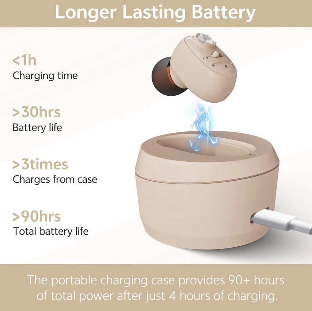 VHP-1607 Hearing Aid with Charging Base-Single (Beige)