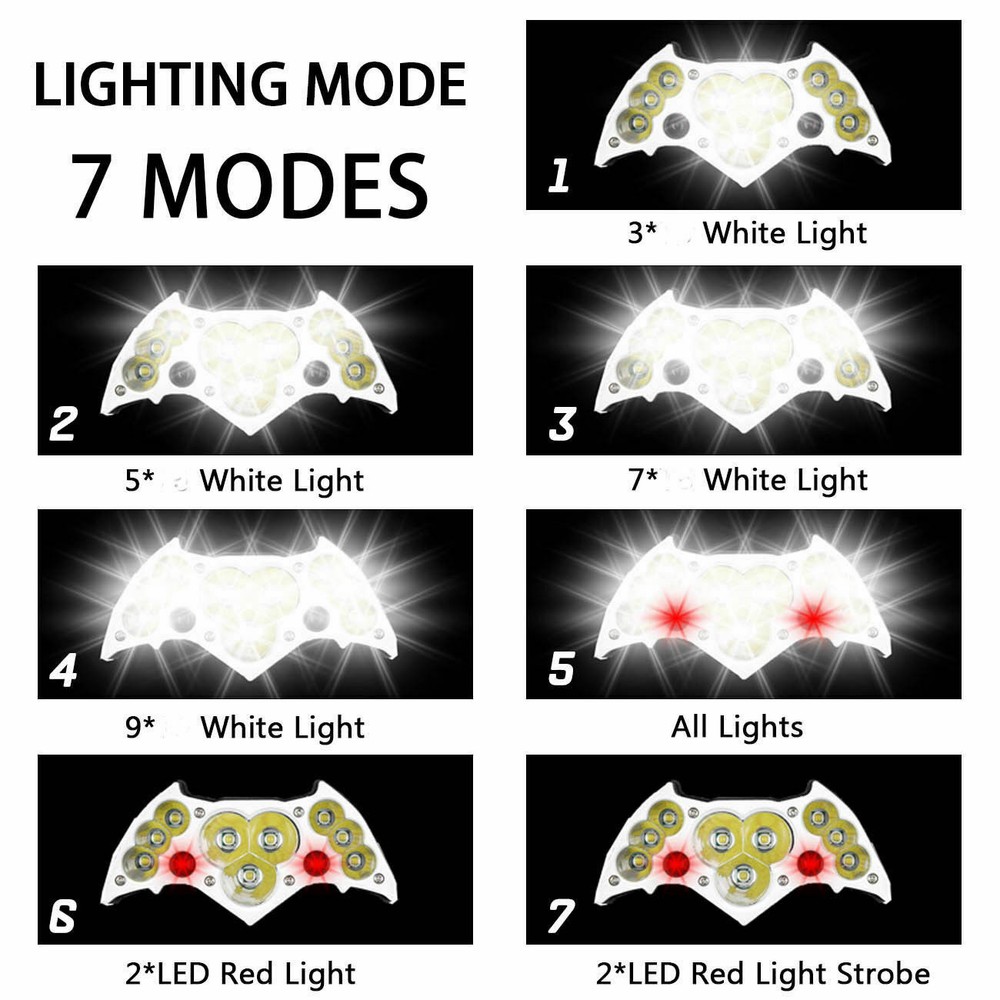 11X Rechargeable LED Headlamp Headlight 18650 Flashlight Head Torch