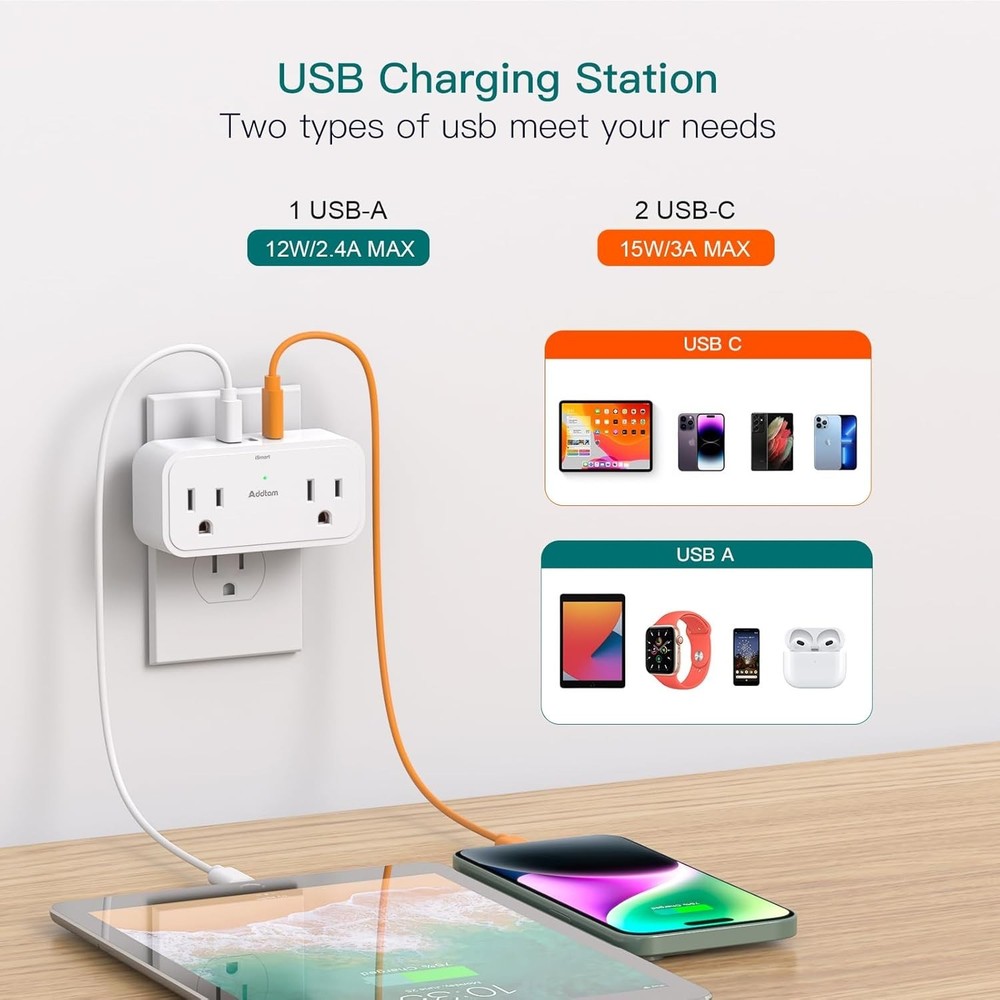 Surge Protector Extender 4 Outlets, 2 USB-C 3 USB, 3-Sided Wall Plug for Home