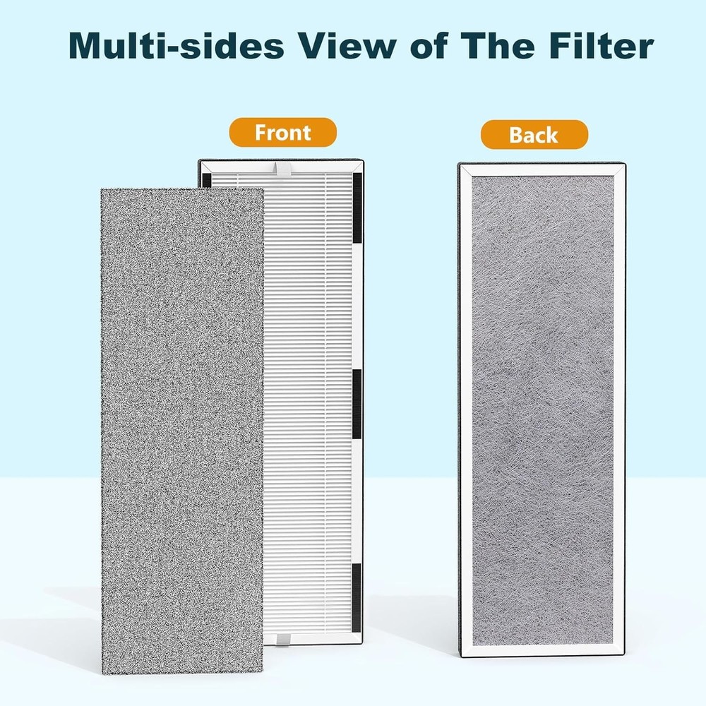2 Pack HP600 Replacement Filter Compatible with Hunter HP600 Purifier Series